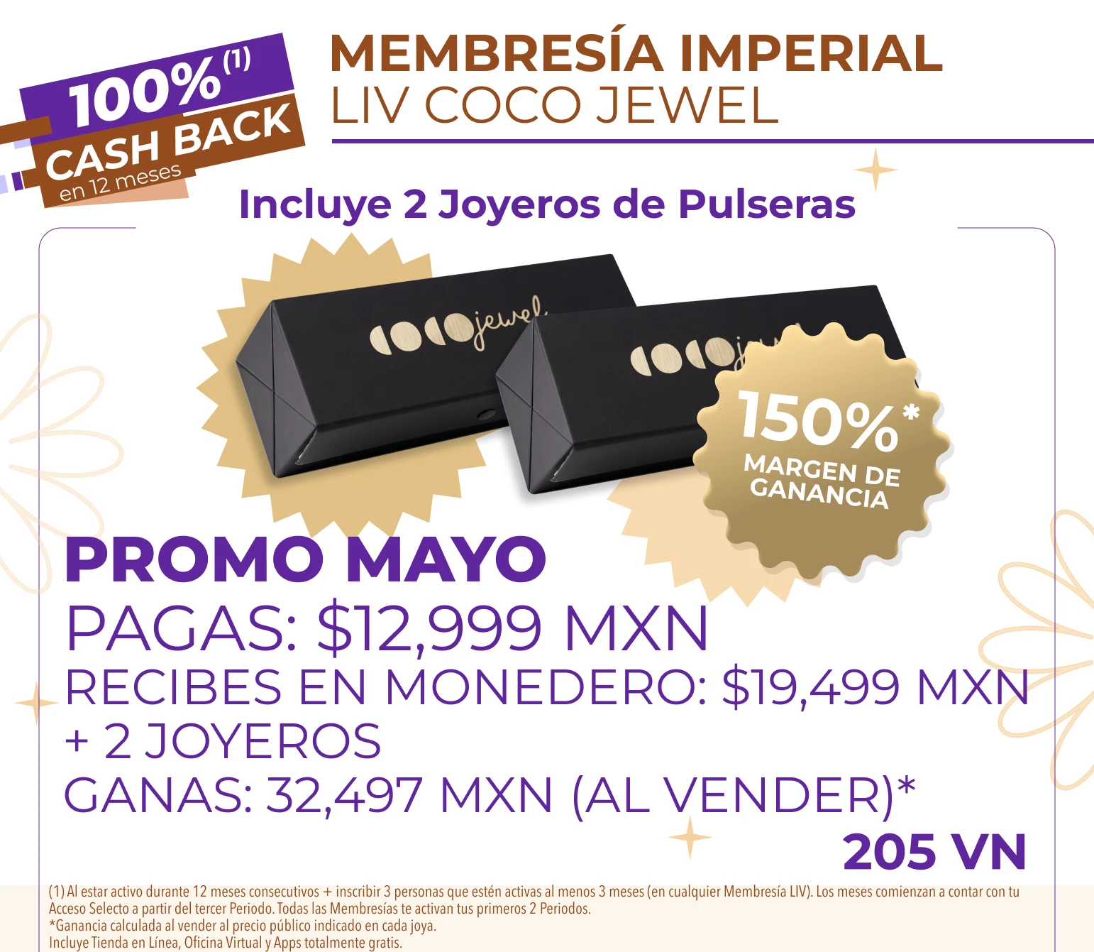 Membresía COCOJewel Imperial